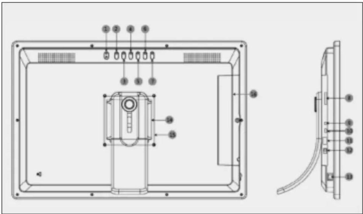 BRAUN DigiFrame 1870 - Niow oyn kai oyn aTTo a apioTepa - 1