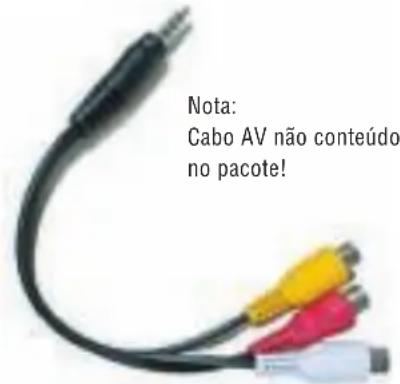 BRAUN DigiFrame 1870 - Função AV-IN - 1