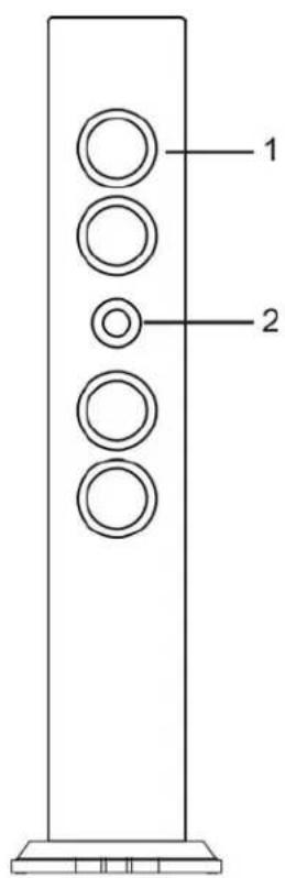 Ices IBT3 - Geräterückseite - 1