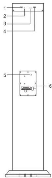 Ices IBT3 - Panelposterior - 1