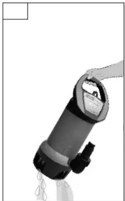 Güde GS 7501 I - Bitte lessen Sie die Gebrauchsanweisung vor Inbetriebnahme sorgfältig durch. - 5
