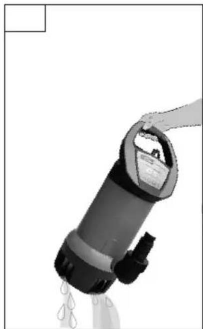 Güde GS 4001 - Bitte lessen Sie die Gebrauchsanweisung vor Inbetriebnahme sorgfältig durch. - 5