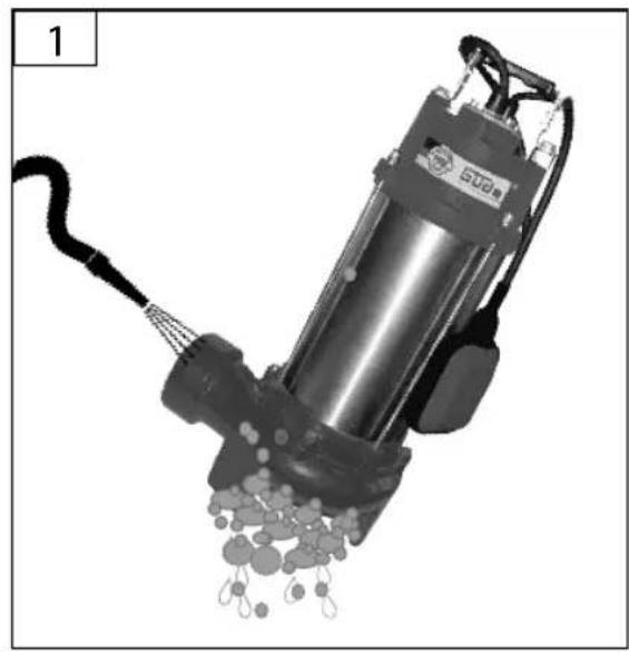 Güde PRO 2200 A - 4 - 11