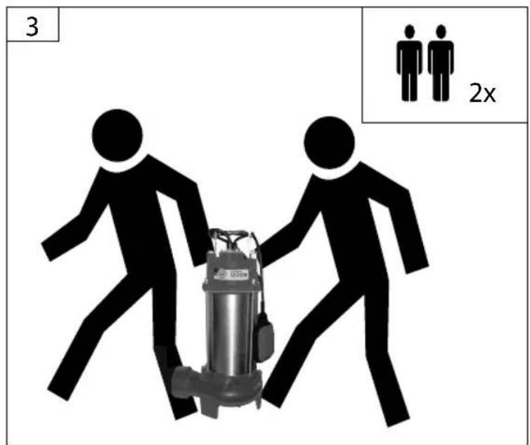Güde PRO 2200 A - 4 - 13