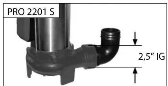 Güde PRO 2200 A - 9
