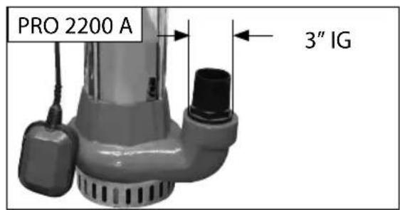 Güde PRO 2200 A - 8