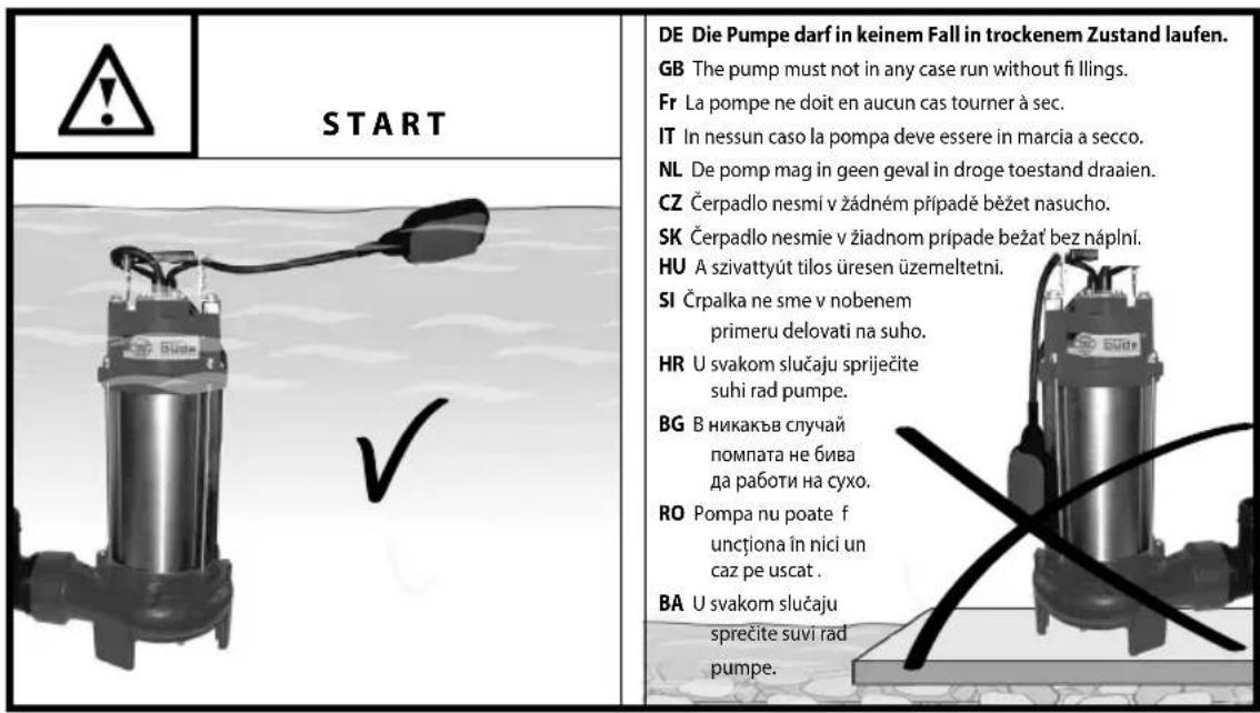 Güde PRO 2200 A - 4 - 3