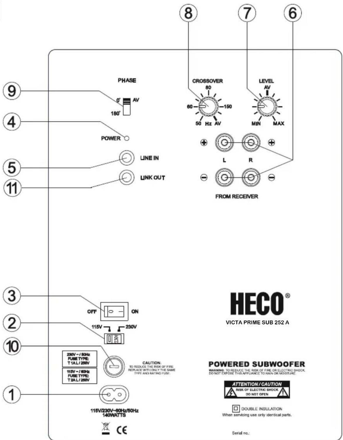 HECO Victa Prime Sub 252 A - 可能做技术改动 - 3