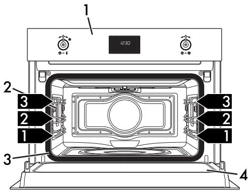 SMEG SF4390MX - Allgemeine Beschreibung - 2
