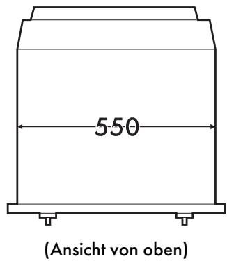 SMEG SF4390MX - Befestigungsbuchsen - 5