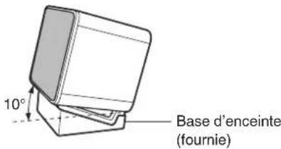 10° Base d'enceinte (fournie)