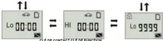 SBS TTACTIONCAMDG - DÉCRIVEZ COMMENT UTILISER - 2