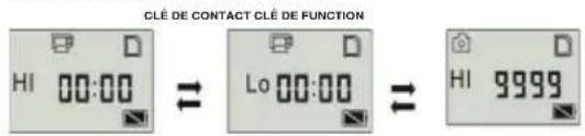 SBS TTACTIONCAMDG - DÉCRIVEZ COMMENT UTILISER - 1