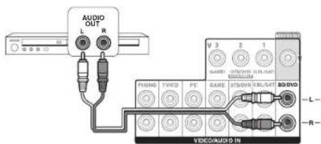 ONKYO HTRC660 - Connecting with Player - 1