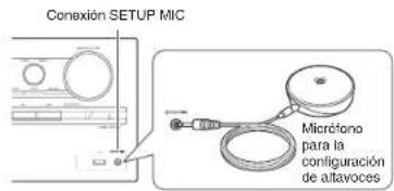 ONKYO HTRC660 - Realización de la configuración inicial con el asistente de configuración - 6