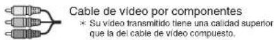 ONKYO HTRC660 - ■ Conexión de señal de vídeo - 1