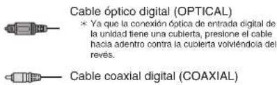 ONKYO HTRC660 - ■ Conexión de señal de audio - 1