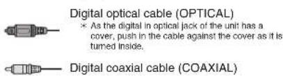 ONKYO HTRC660 - ■ Audio signal connection - 1