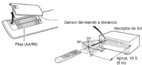 ONKYO HTRC660 - Accesorios Suministrados - 5