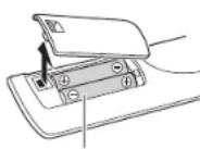 ONKYO HTRC660 - Supplied Accessories - 6
