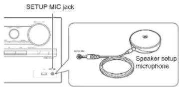 ONKYO HTRC660 - Place the speaker setup microphone. - 4