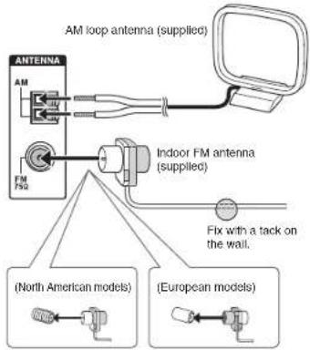 ONKYO HTRC660 - AM/FM antenna connections - 1