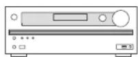 ONKYO HTRC660 - Connexion et lecture du son du périphérique compatible Bluetooth - 1