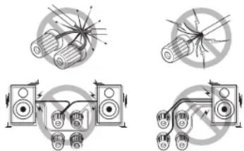 ONKYO HTRC660 - Instructions on how to connect speakers - 5