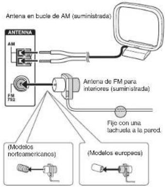 ONKYO HTRC660 - Conexiones de antena AM/FM - 1