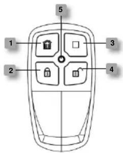 MYFOX FO3004 - 1