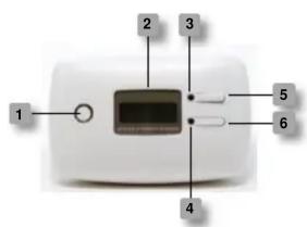 MYFOX TA4005 - Description et fonctionnalités - 1