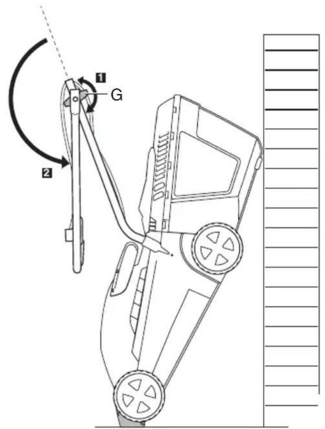 SKIL 0715 AA - 17