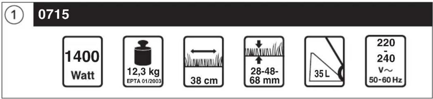 SKIL 0715 AA - 2