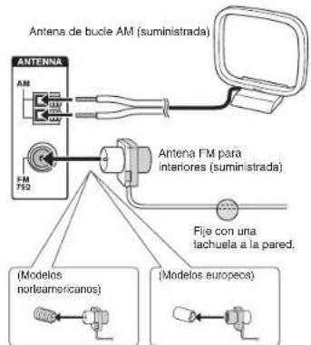ONKYO HTS7705 - Conexiones de antenna AM/FM - 1