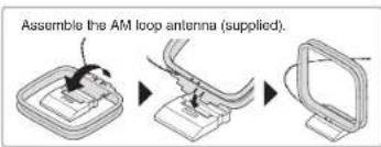 ONKYO HTS7705 - AM/FM antenna connections - 2