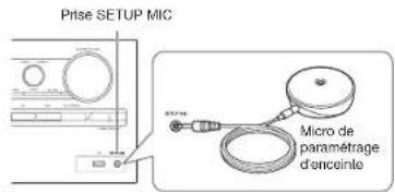 ONKYO HTS7705 - Placez le microphone de configuration. - 2