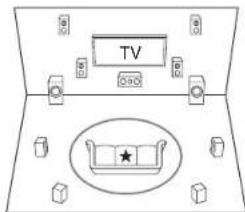 ONKYO HTS7705 - Coloque el micrófono de configuración del altovoz. - 1