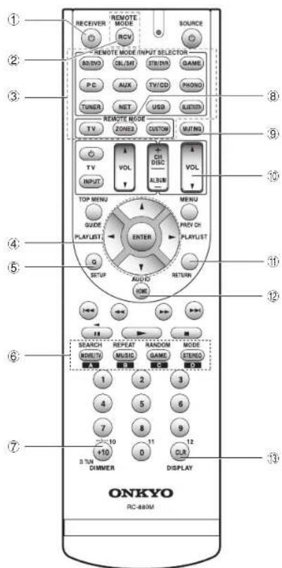 ONKYO HTS7705 - Select the desired listening mode. - 1