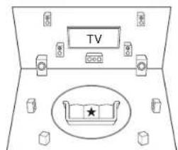 ONKYO HTS7705 - Placez le microphone de configuration. - 1