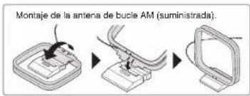 ONKYO PRSC5530 - Conexiones de antenna AM/FM - 2
