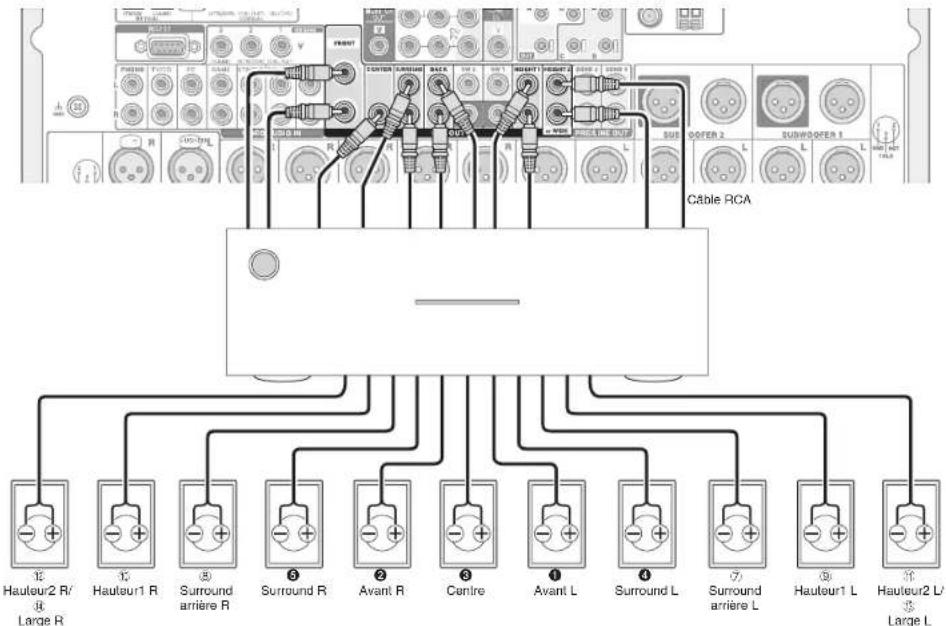 ONKYO PRSC5530 - Enceintes en hauteur1: Enceinte Dolby Activé (Arrière) - 1