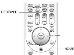ONKYO PRSC5530 - - Comment réinitialisser la télécommande : - 1