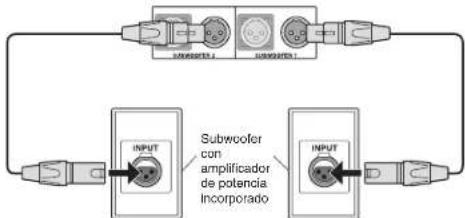 ONKYO PRSC5530 - Conexión al conductor PRE OUT XLR - 1
