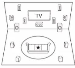 ONKYO PRSC5530 - Realizacion de la configuracion Inicial con el asistente de configuracion - 3
