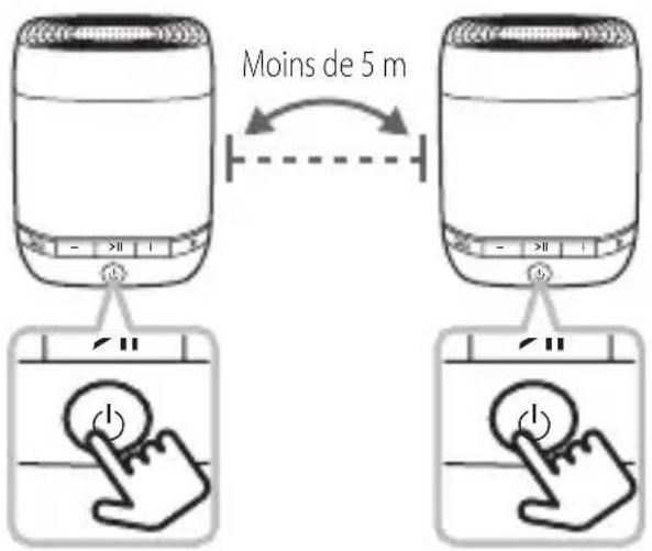 LG NP1540W - Connexion à deux enceintes - 2