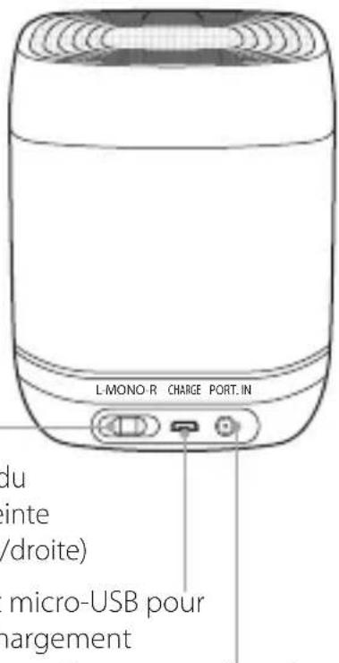 LG NP1540W - Présentation - 2