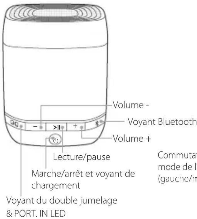 LG NP1540W - Présentation - 1