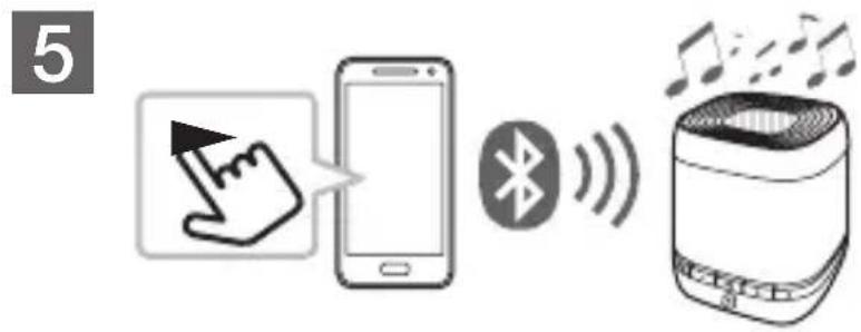 LG NP1540W - Connexion Bluetooth - 1