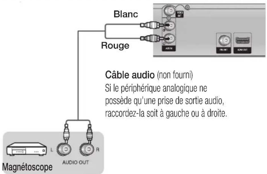SAMSUNG HTE350 - Remarque - 1