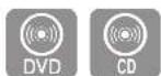 SAMSUNG HTE350 - A-B Repeat Playback - 1